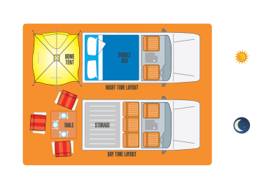 Travellers Autobarn Station Wagon