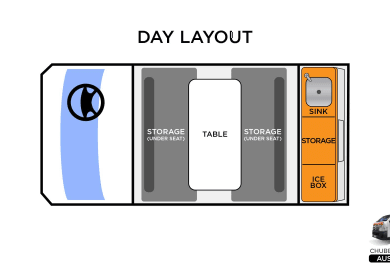 Travellers Autobarn Chubby Camper