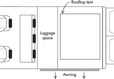 Britz 4WD Safari Auto