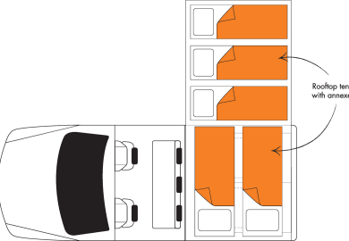 Britz 4WD Safari Auto