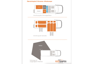 Redsands 5 Personen 4WD Camper