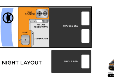 Travellers Autobarn Kuga Campervan