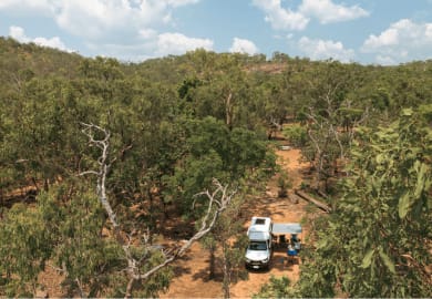 Redsands 2 Personen The Wanderer "Outback" 4WD Camper