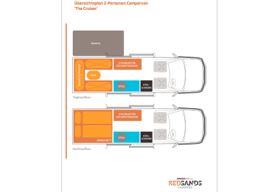 Redsands 2 Personen Cruiser 2WD