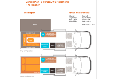 Redsands 2 Personen Frontier 2WD